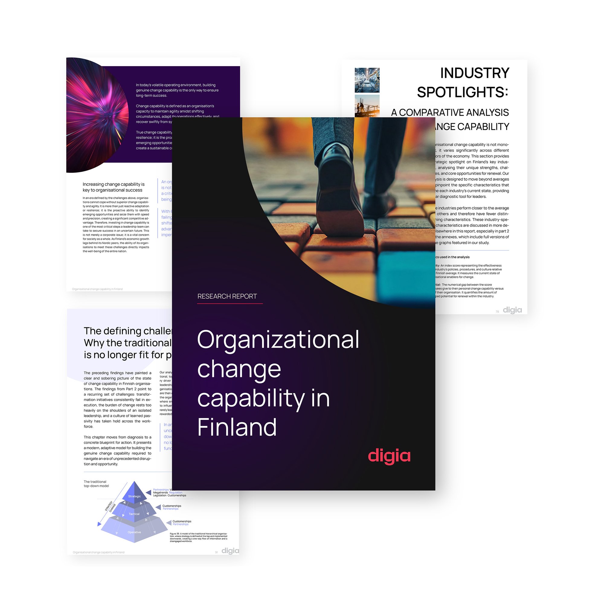 Muutoskyvykkyys ENG AM kuvituskuva 2500px